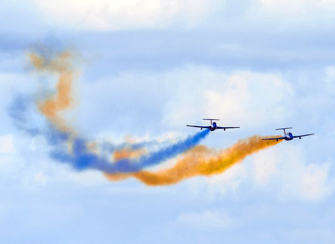 День авіації